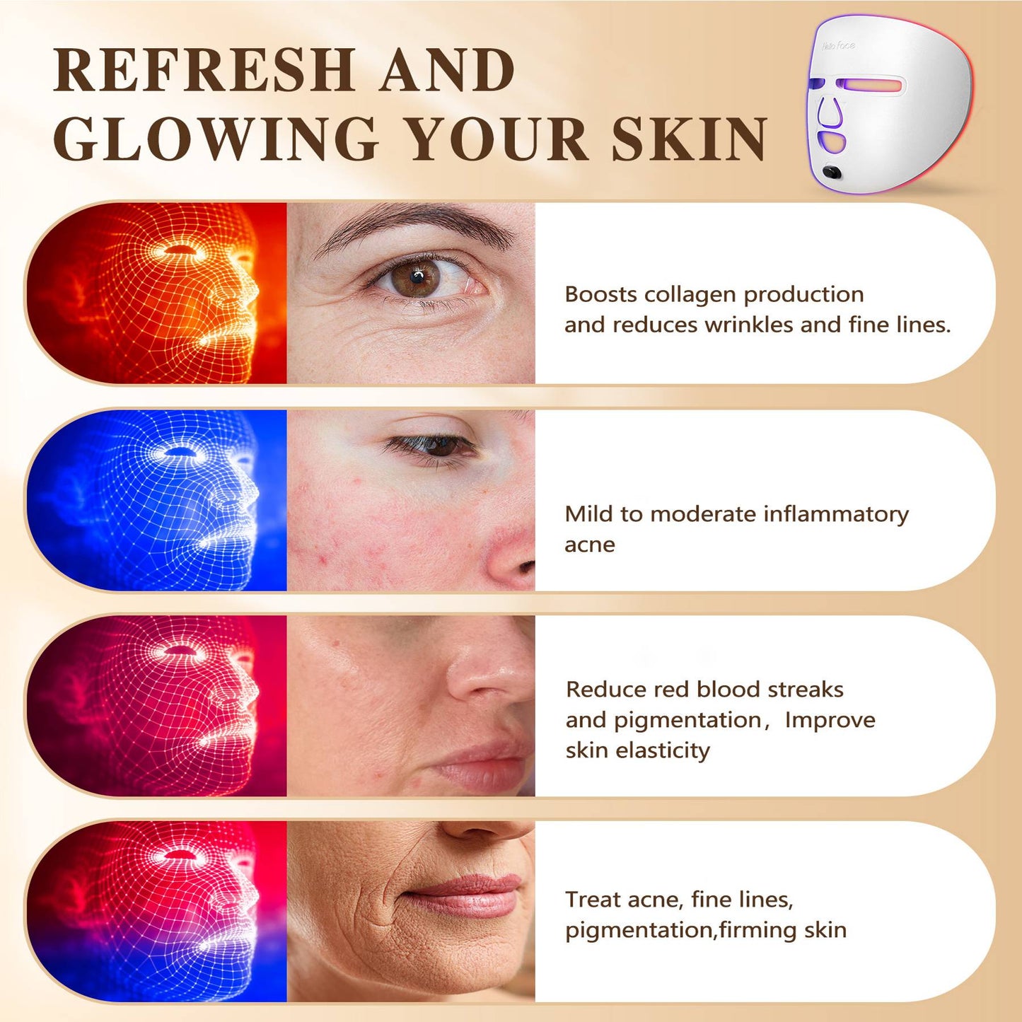 Masque facial led newWENDY BEAUTY